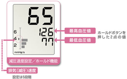 �d�q�A�l���C�h�����v�F���i KM-375�@�y�\�����̐����z