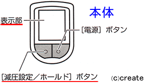�d�q�A�l���C�h�����v�F���i KM-375�@�y�{�̕����z
