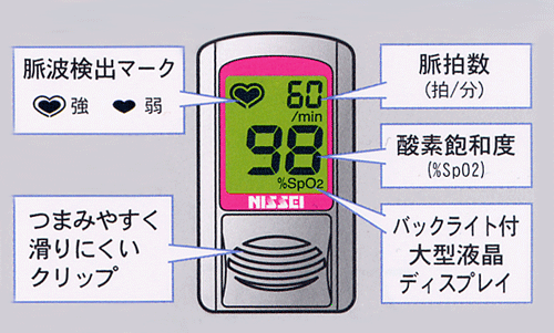 画面が大きく、バックライトがついていますので数値が読み取りやすいです。