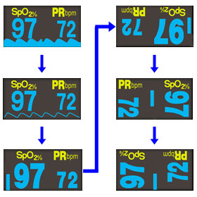 6��ނ̕\���^�C�v