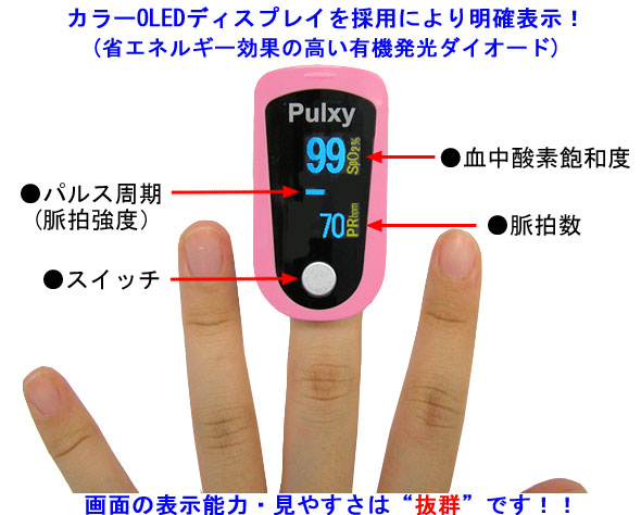 �J���[�f�B�X�v���C�ɂ�薾�m�\���I